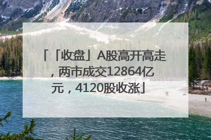 「收盘」A股高开高走，两市成交12864亿元，4120股收涨