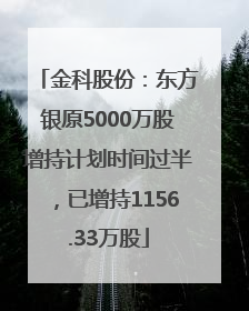 金科股份：东方银原5000万股增持计划时间过半，已增持1156.33万股